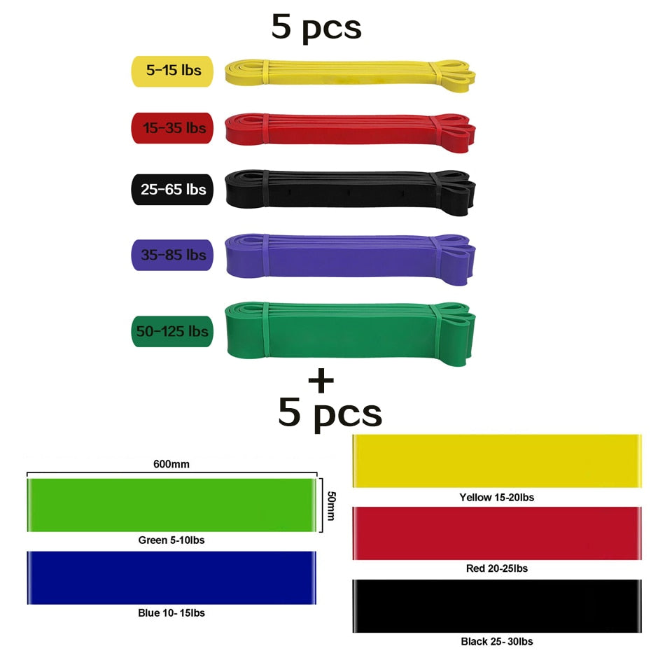 Fitness Rubber Resistance Bands