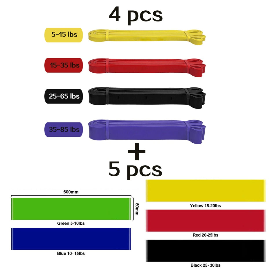 Fitness Rubber Resistance Bands