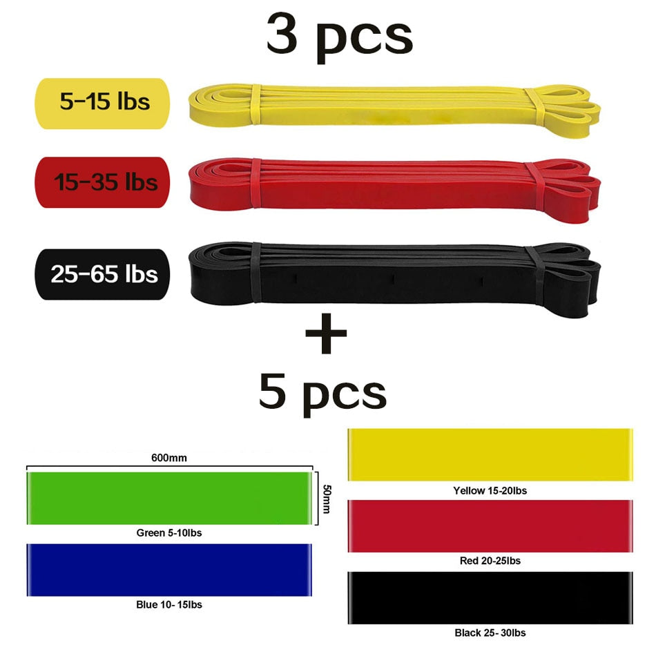 Fitness Rubber Resistance Bands