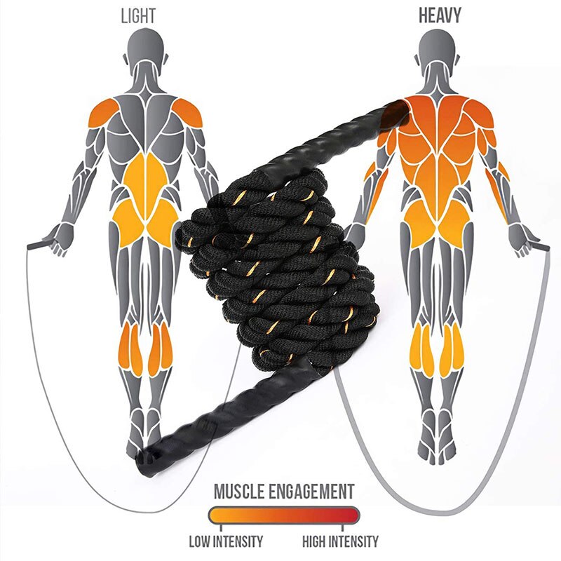 Heavy Weighted Jump Skipping Rope