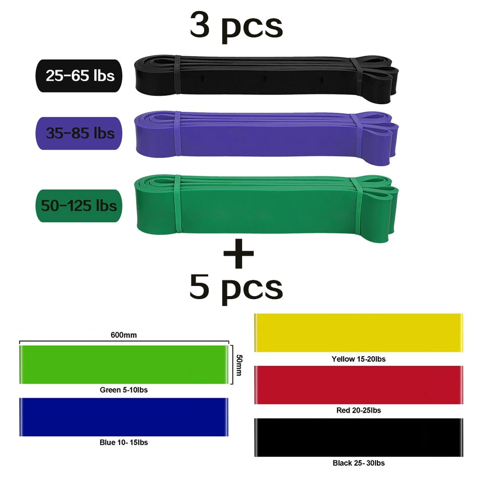 Fitness Rubber Resistance Bands